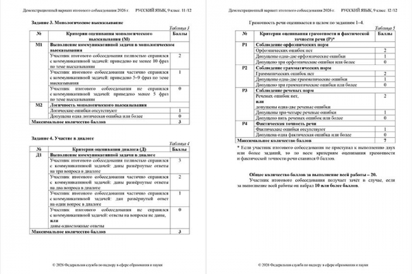 Как получить допуск к ОГЭ по русскому языку в 2026 году? Инструкция к собеседованию от учителя
Как получить допуск к ОГЭ по русскому языку в 2026 году? Инструкция к собеседованию от учителя